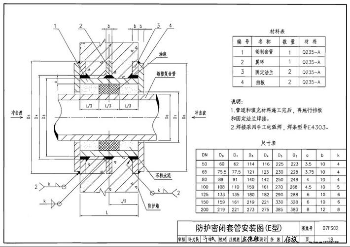 07fs02防護密閉套管安裝圖-e型