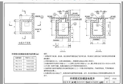 人防电气施工图这个画的是什么