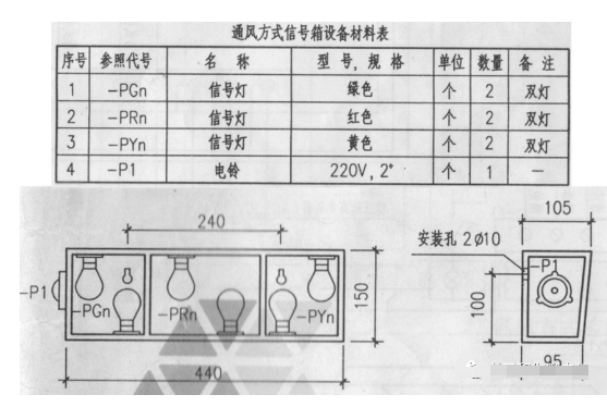 人防工程電氣設計常見問題解析